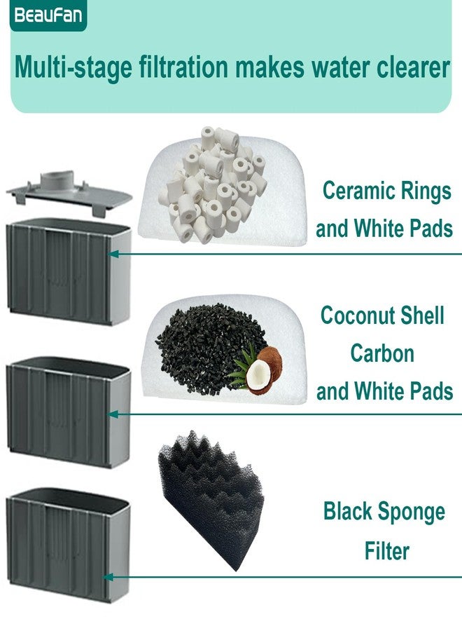 beaufan 24 Pack Aquarium Media Kit Replacement for Fluval 206/207 Canister Filters, Replacement Bio Foam Filters, Activated Carbon & Ceramic Rings (2 Sets Maintenance Bundle) - Image 5